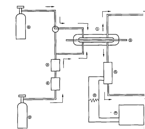 1695693703915729.png 氧氣1.png