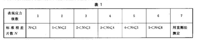 1710986200614904.png 638465381581763067157-偏光-1.png