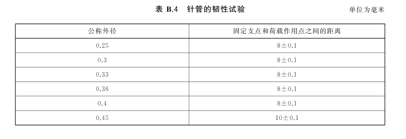 1723600861149718.png 1723597234049-4.png