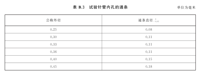 1723600922285710.png e667f811-91a9-4973-9fca-867be10fdc-3da.png